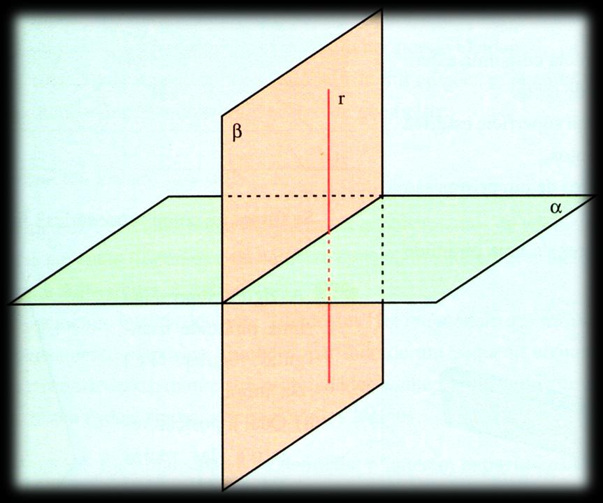 Critério de perpendicularidade entre planos.