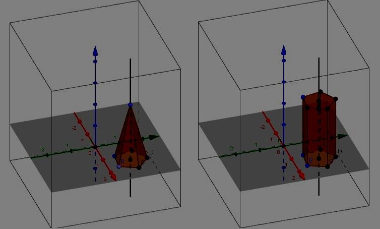 2 PARTE I Exploração de recursos do GeoGebra 3D Atividade 1 Cubo, retas e planos Construa um cubo e usando seus vértices: a) construa retas concorrentes, retas perpendiculares e retas