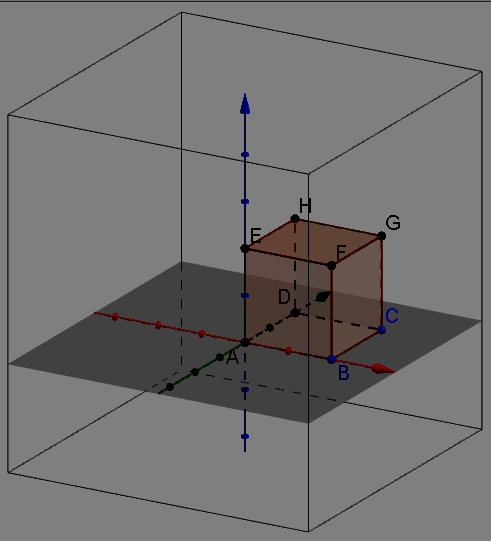 intersecção deste plano com o cubo e observe a variação da seção dada pela intersecção.