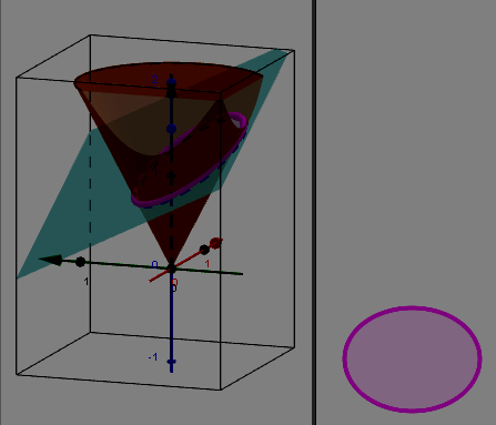 Atividade 3 Construção de cone, cilindro e esfera a) no plano XOY construir um círculo, e usá-lo na janela 3D como base de um cone; construir cilindro contendo o cone b) no plano XOY construir um