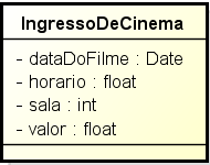 21. Crie uma classe chamada Fatura que será utilizada para representar a fatura de um item vendido por uma loja de eletrodomésticos.