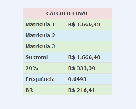 SAIR Link destinado à saída do sistema (efetua logout).