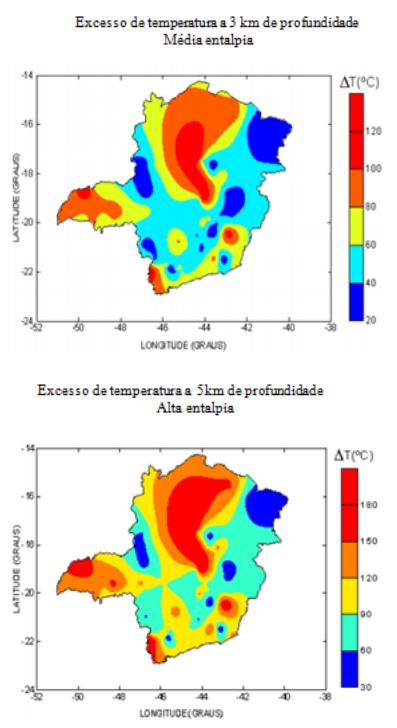 Energia Geotérmica Situação: Não desenvolvido.