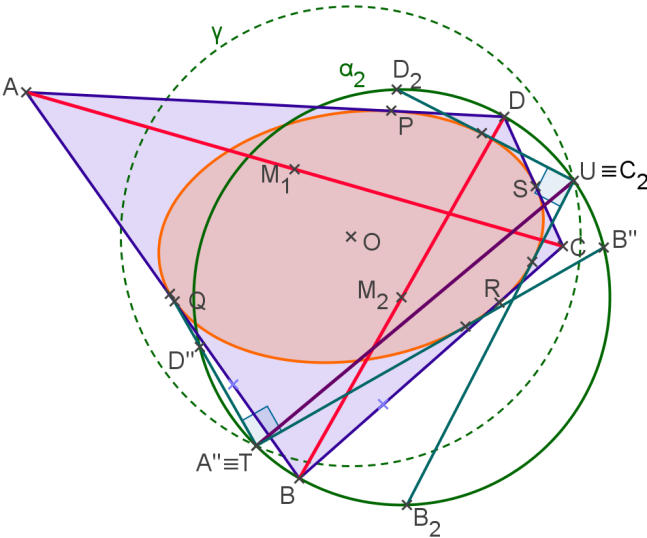 quadrilátero A 2 B 2 C 2 D 2 circunscrito na cônica, cujo ângulo C 2 é reto. Quando TB e TD são tangentes à cônica, pode-se determinar o quadrilátero A B C D circunscrito na cônica com ângulo A reto.
