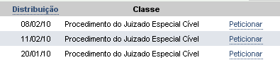 Primeiro deve-se buscar o processo.