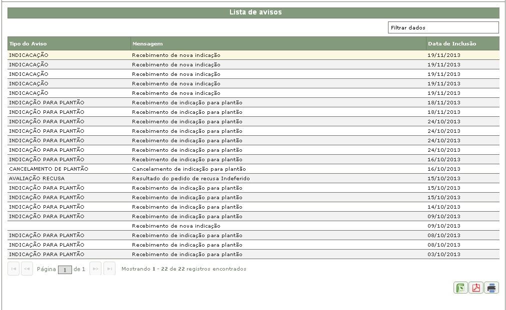 Figura 24 - Advogado / Avisos / Lista 4.8 Ausência temporária Para agendar ausência temporária clique no ícone Advogado e depois em Ausência temporária.