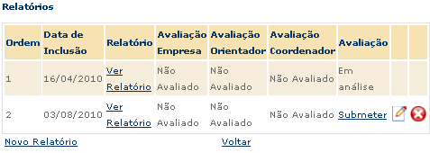 4 Ao clicar em Incluir, vai abrir uma janela como a que aparece abaixo.