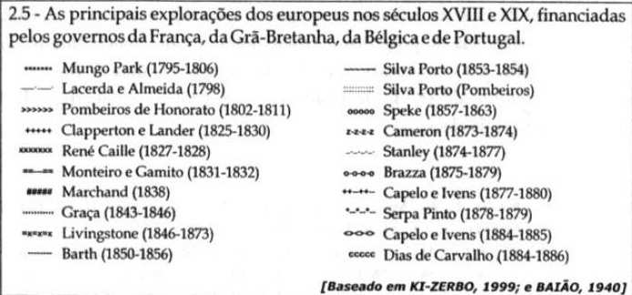 Africanidades: alguns aspectos da História Africana dos Negros no Brasil; Explorações europeias no interior do Continente Africano entre os séculos XVIII e XIX Explorações