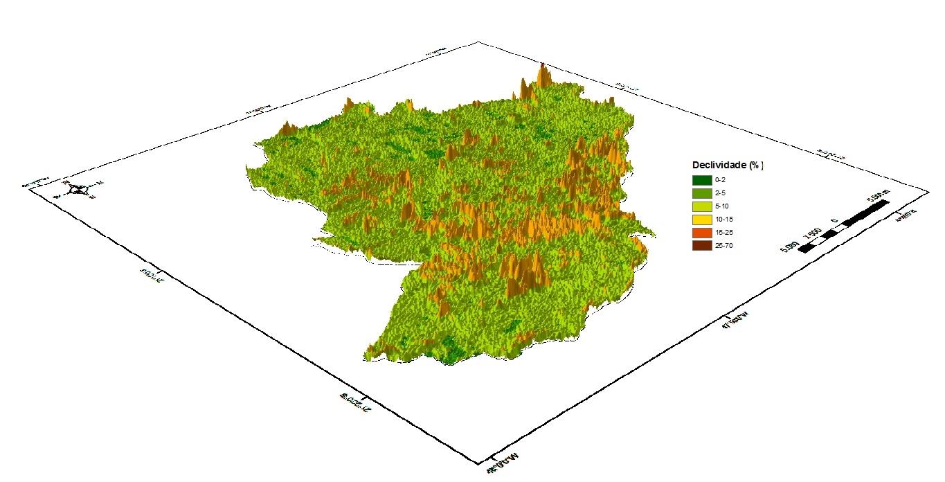 1988 2014 Figura 6. Uso e cobertura do solo no município de Ribeirão Preto em 1988 (Quartaroli et al. 2006) e em 2014.