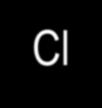 Ligação Iônica no NaCl Opostos se atraem. Sódios se acomodam entre cloros. formam-se cristais cúbicos perfeitos.