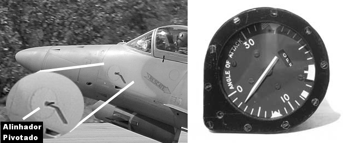 16 TÉCNICAS DE MEDIÇÃO DE ÂNGULO DE ATAQUE FIGURA 2.10 Medidor de ângulo de ataque do A-4 Skyhawk Na FIG 2.