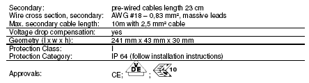 L-35 L-36 OSRAM Linearlight Power Flex