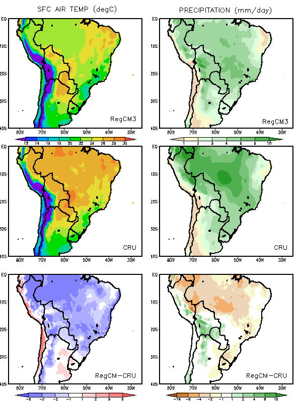 RegCM3 e CRU HABILIDADE DO MODELO Figure 2 (a,d) Mean surface air temperature ( o C) and precipitation (mm day -1 ) for the rainy season from 2001 to 2006 as