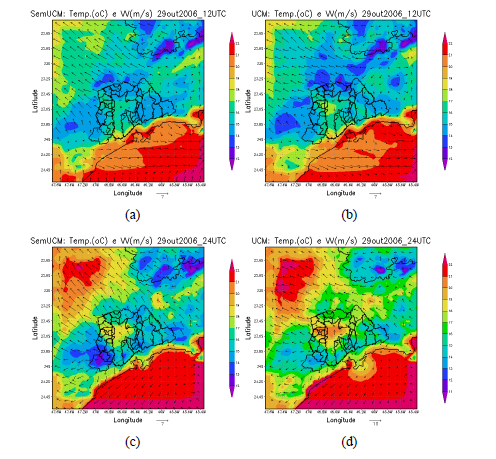 WRF/Chem acoplado a um UCM (urban canopy model) SEM UCM COM UCM Melhor representação das interferências da área urbana no clima local
