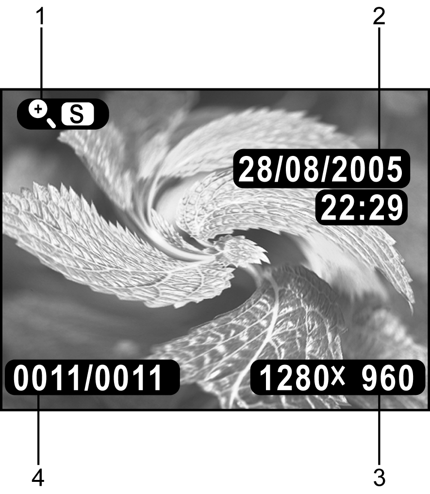Reproduzir fotografia Reproduzir vídeo Para uma descrição de cada símbolo e ícone consulte a tabela a baixo. Ícone Descrição 1 2 Indica que a imagem visualizada pode ser aumentada, diminuída e movida.
