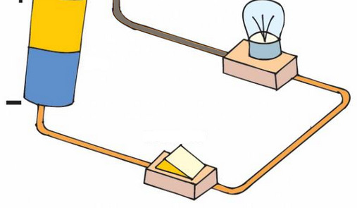 Circuitos Elétricos O circuito elétrico pode ter um componente adicional chamado de