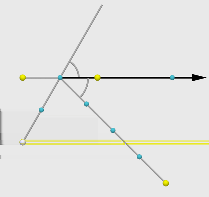 Curvas Planas em Coordenadas Polares Unidade par (ρ, ) determina, de maneira única, um ponto do plano.