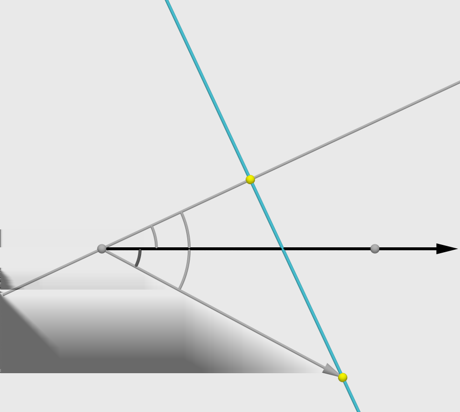 Curvas Planas em Coordenadas Polares Unidade α λ=d(, r) Q r Figura.6: Reta r no sistema ρ Seja Q o ponto de interseção de r com a perpendicular a r contendo o pólo.