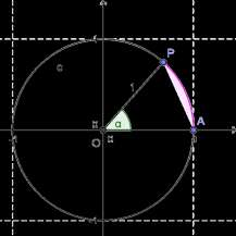 79 Exemplo: Na figura abaixo, indique a medida, em graus, do arco PQ. Em seguida calcule o comprimento do arco QP sabendo que o círculo tem 10 cm de raio. PQ.= 60 0 P O 100 o Q 1060 10 S cm 180 9 Radiano 1- O que é 1 rad?