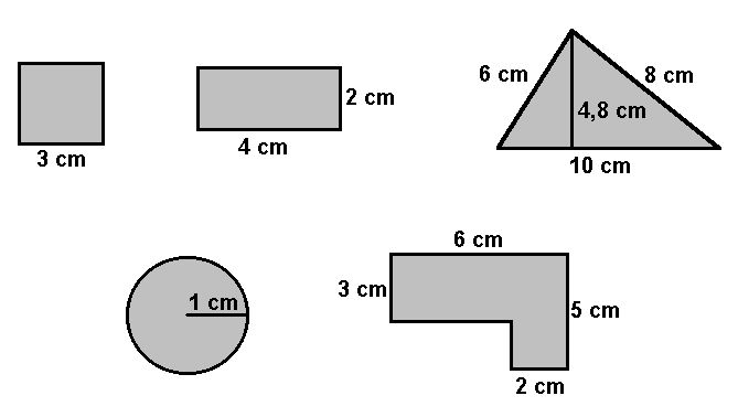 4 Verificou-se que a determinação do perímetro do quadrado e do retângulo caracterizou-se como situação menos complexa em relação às demais figuras (triângulo, círculo e figura composta).