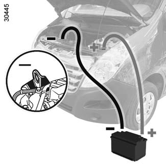 BATERIA: reparo (2/2) Dê partida com a bateria de outro veículo Para dar partida, é necessário utilizar a bateria de outro veículo, obtenha cabos elétricos apropriados (de boa espessura) em uma