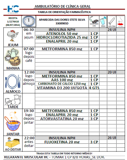 intervalos posológicos dia