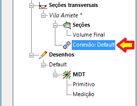 Vamos começar interpolando os pontos do perfil do terreno natural. Clique no botão Grupo e escolha a opção Novo.