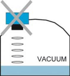 INSTALAÇÃO Sexto passo A série LVU800 deverá sempre ser montada perpendicularmente à superfície do líquido, utilizando uma gaxeta FKM.