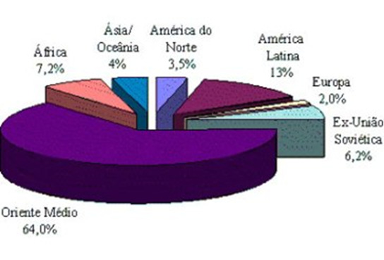 Ensina para a vida. Forma para Sempre.