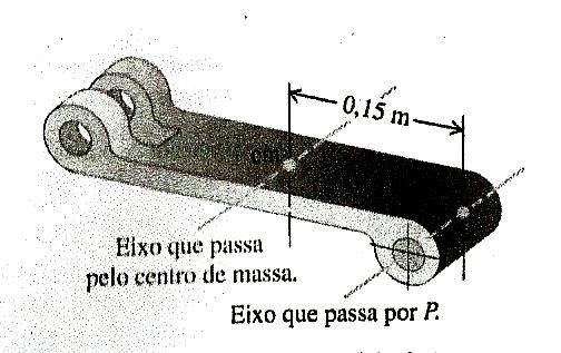 Qual é o momento de inércia ICM em relação a um eixo paralelo que passa pelo centro de massa? a) 9,9 10-2 kg.m² b) 4,9 10-2 kg.m² c) 2,3 10-1 kg.m² d) 1,3 10-2 kg.m² e) 3,6 10-1 kg.