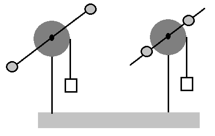 5) Uma das peças de uma articulação mecânica possui massa igual a 3,6 kg.