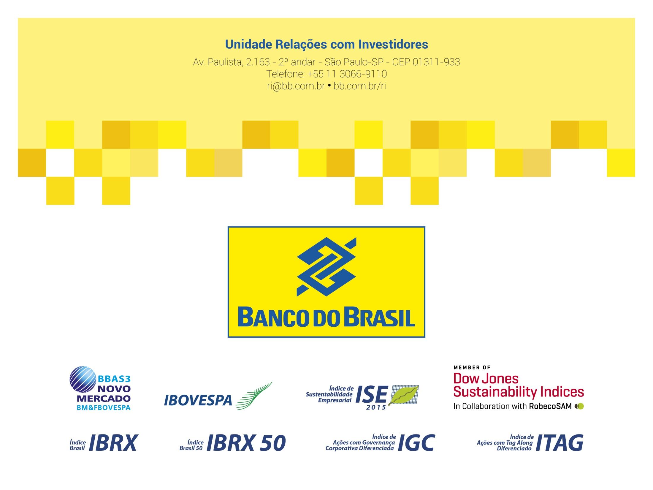 Fundação Banco do Brasil Origem dos Recursos 1S15 Vetores de Atuação 1S15 (% Investimento Total) 100% de recursos próprios 3,19 6,34 Educação 15,27 38,42 Agroindústria R$35,37