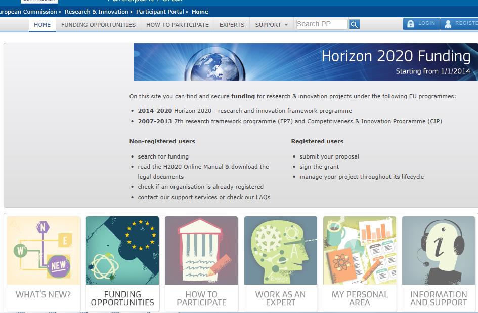 ONDE ENCONTRAR INFORMAÇÃO: O PORTAL DO PARTICIPANTE Consulta de todos os concursos abertos/a abrir Helpdesk H2020 Registo como expert Tópicos abertos à Cooperação