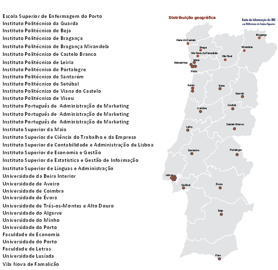 Alargando a sua acção junto das universidades portuguesas, nasceu o protocolo do INE com as Bibliotecas do Ensino Superior, para formar uma rede de informação designado RIIBES Rede de Informação do