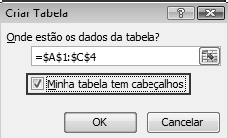 Criando Tabelas 11 Podemos criar um cabeçalho em nossa tabela. Inicialmente insira nas colunas que desejar o cabeçalho para a tabela.