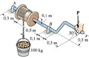 Exercícios: 01) O molinete mostrado na figura é apoiado por um mancal de encosto em A e um mancal simples em B, que estão adequadamente alinhados no eixo.