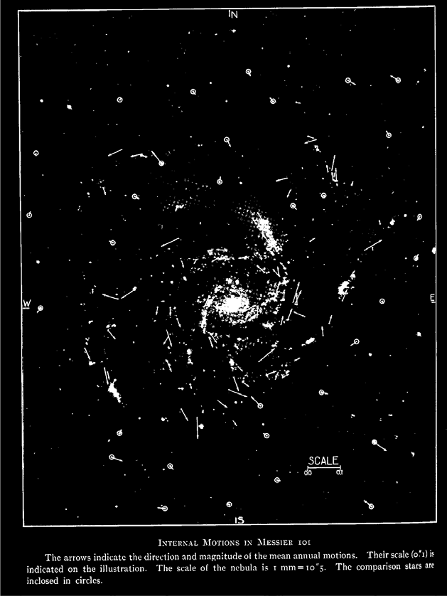 Observações e Interpretações Erradas de Van Maanen Mede a rotação de M101 via movimentos próprios (!!).