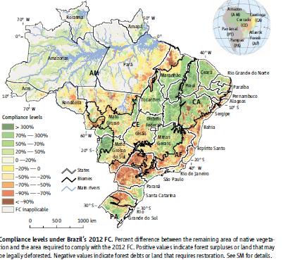 8 6 8 6 5 4 2 2 0 Amazônia Mata