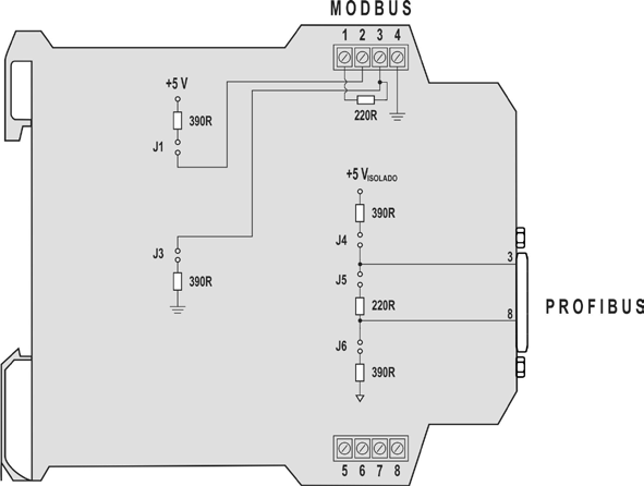 OPERAÇÃO Resistores de terminação Os barramentos das redes Profibus e Modbus prevêem a utilização de resistores de terminação e/ou de polarização (ver Fig. 4).