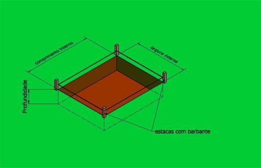 Após escavar as medidas internas, com as mesmas estacas, marque as dimensões externas