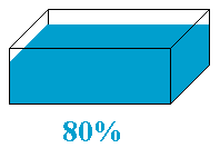 Questão 16) 80% da capacidade da piscina Desejamos encontrar quantos