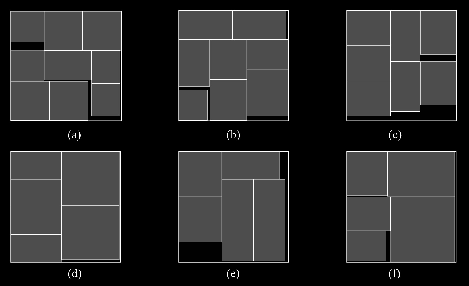 Geração de padrões de cortes bidimensionais guilhotinados restritos via programação dinâmica e busca em grafo-e/ou Figura 6: Padrões ótimos de exemplos gerados aleatoriamente: (a) exemplo 5, (b)