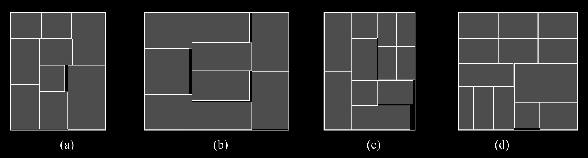 Geração de padrões de cortes bidimensionais guilhotinados restritos via programação dinâmica e busca em grafo-e/ou termos de qualidade das soluções é bom, quando comparado ao dos métodos FHZ98 e
