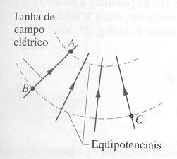 8.Uma certa bateria de automóvel de 12V pode enviar uma carga total de 84 h (amperes-hora) através de um circuito, de um terminal ao outro. (a) Quantos coulombs de carga isso representa?