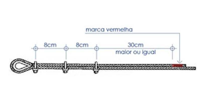 Observe a correta colocação dos grampos (clips) em suas extremidades. Para cabos de diâmetro até 1/4 (6mm) use no mínimo três grampos.