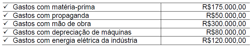 Questão 25 - Custos 25. Em 1º.7.2016, uma Indústria apresentou os seguintes dados: - Estoque de 100 unidades de produtos acabados no montante total de R$500.