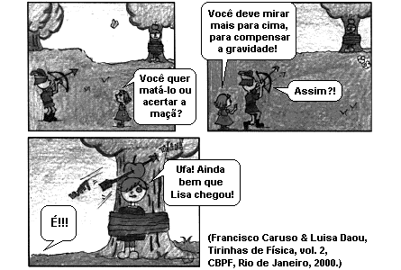 10. (Enem) Observe a situação descrita na tirinha a seguir. Assim que o menino lança a flecha, há transformação de um tipo de energia em outra.