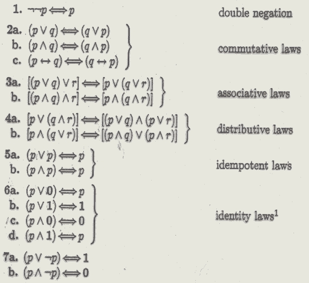 Implicações e Equivalências Lógicas Equivalência Lógica ( ) II As equivalências lógicas