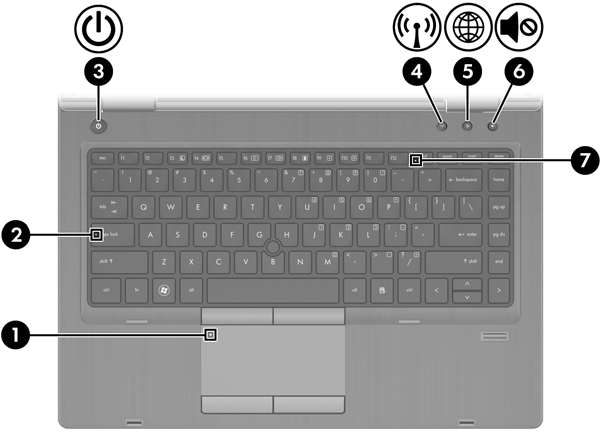 Luzes NOTA: Consulte a ilustração que mais se assemelhe ao seu computador. Componente Descrição (1) Luz de Painel Táctil ligado/desligado Âmbar: o Painel Táctil está desligado.