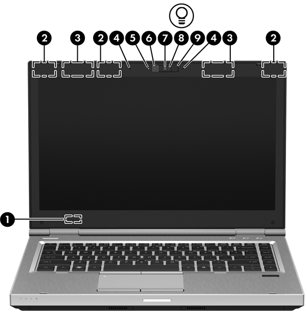 Ecrã NOTA: Consulte a ilustração que mais se assemelhe ao seu computador.